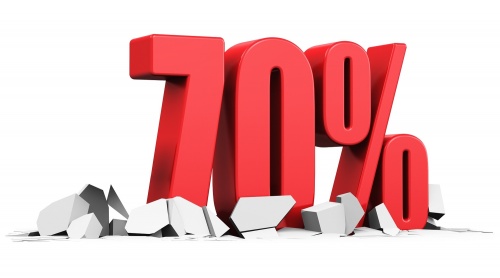  :    70%      